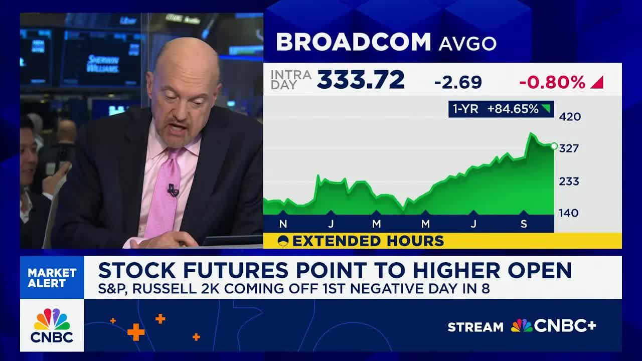 Cramer's Mad Dash: Broadcom