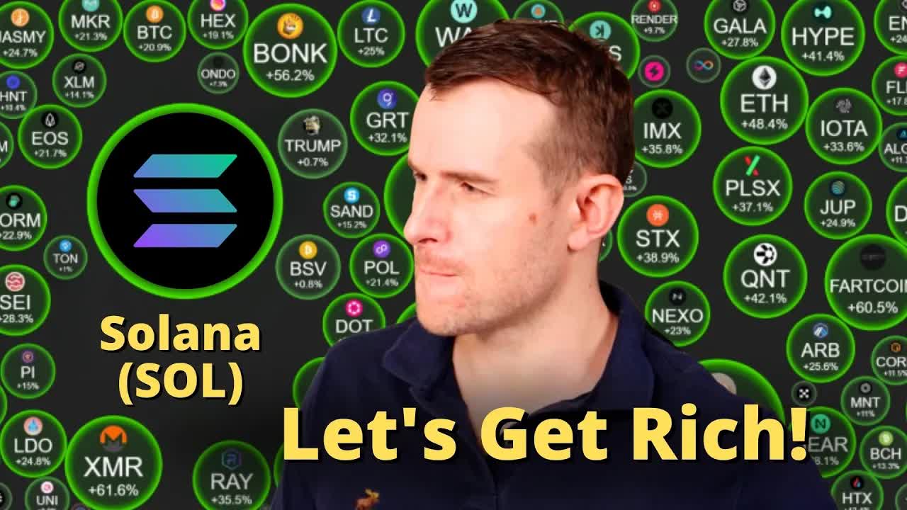 Will Solana Gain +200% Soon? 🤩 SOL Crypto Token Analysis
