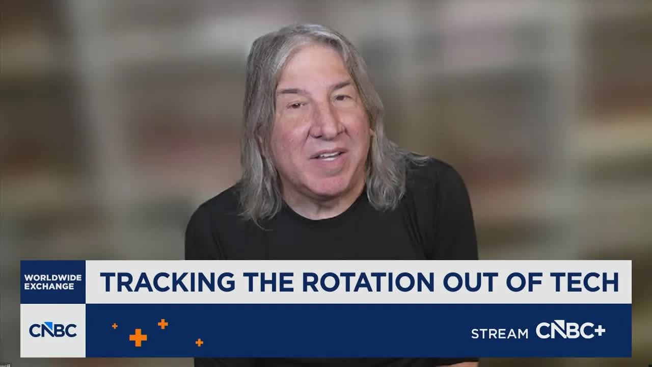 Sosnoff: After this week, the market comes back to earth