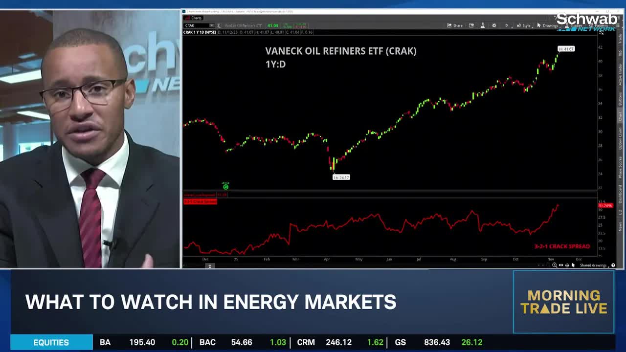 KG's Takes on Shutdown Ending, Homebuilder Headwinds & Crude Back Below $60