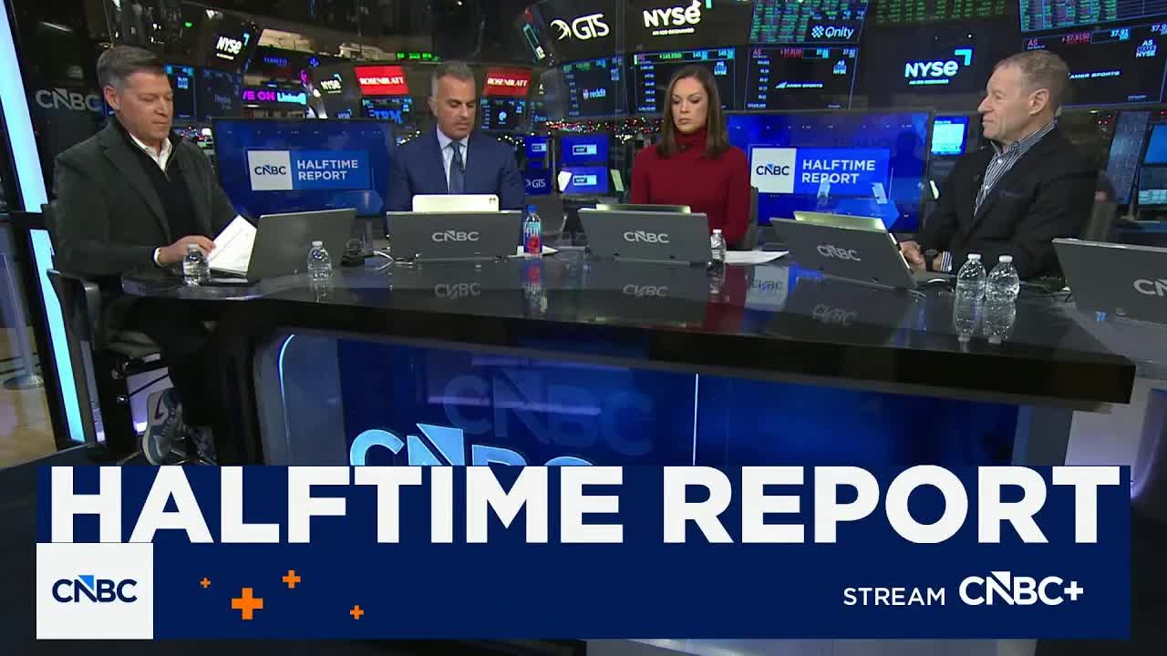 The key questions for stocks in 2026