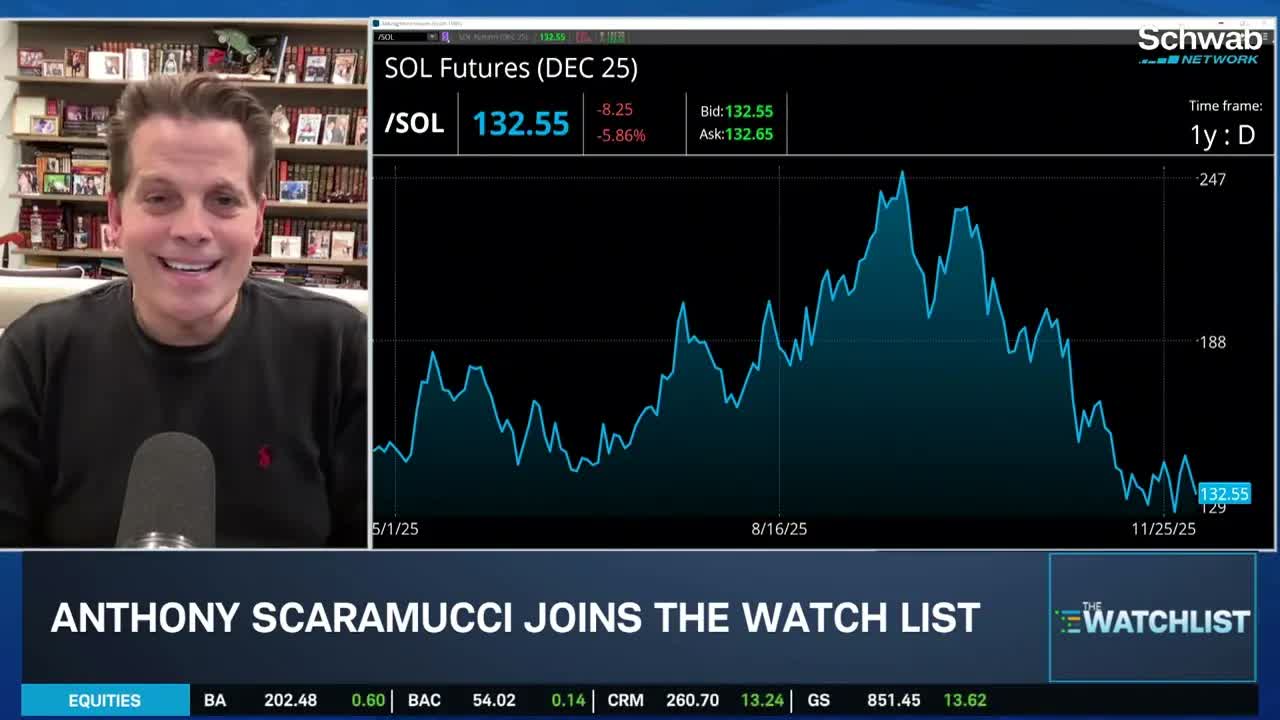 Anthony Scaramucci on Solana's Unsung Crypto Story, MSTR "Levered" Play
