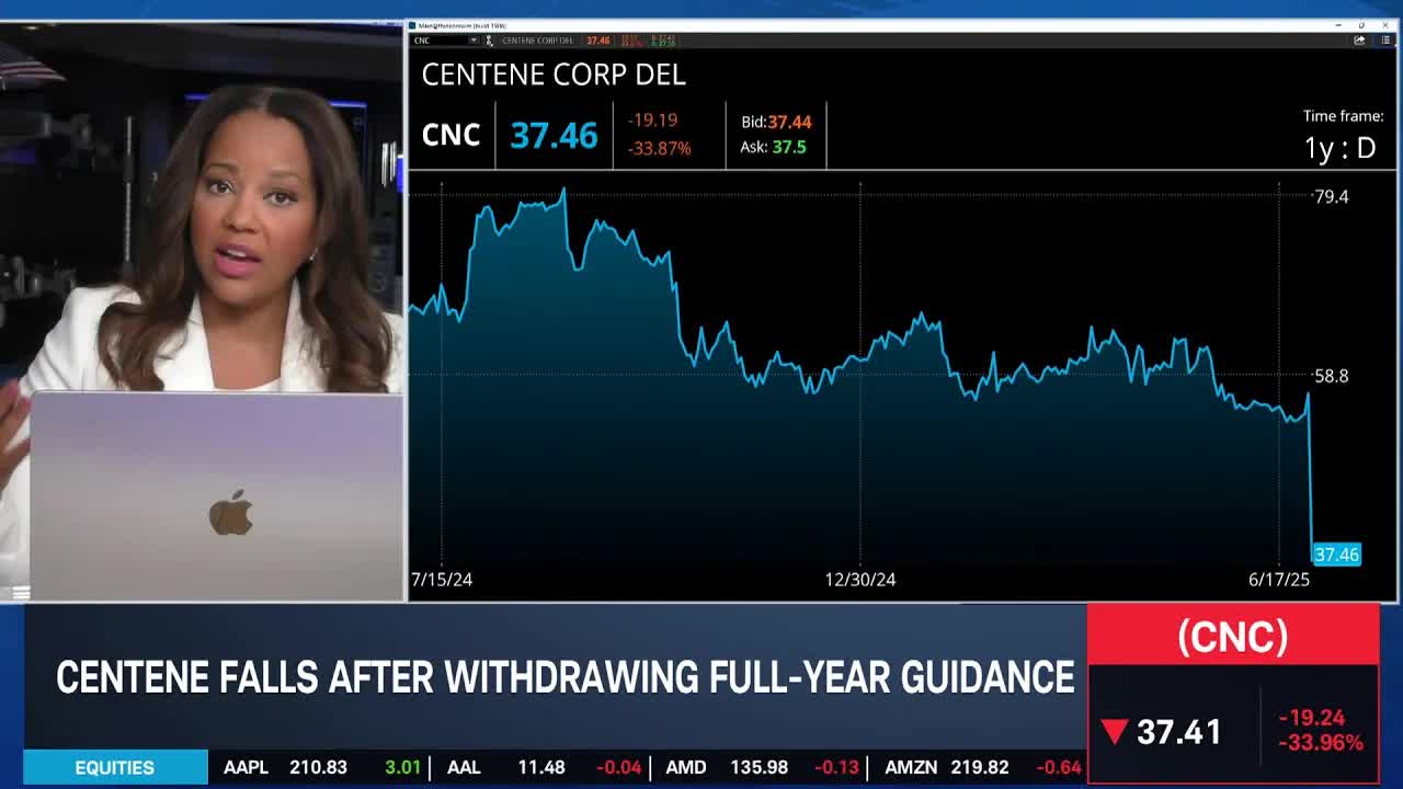 CNC Hits 8-Year Low, Big Banks Boost Dividends, STZ Earnings Rally