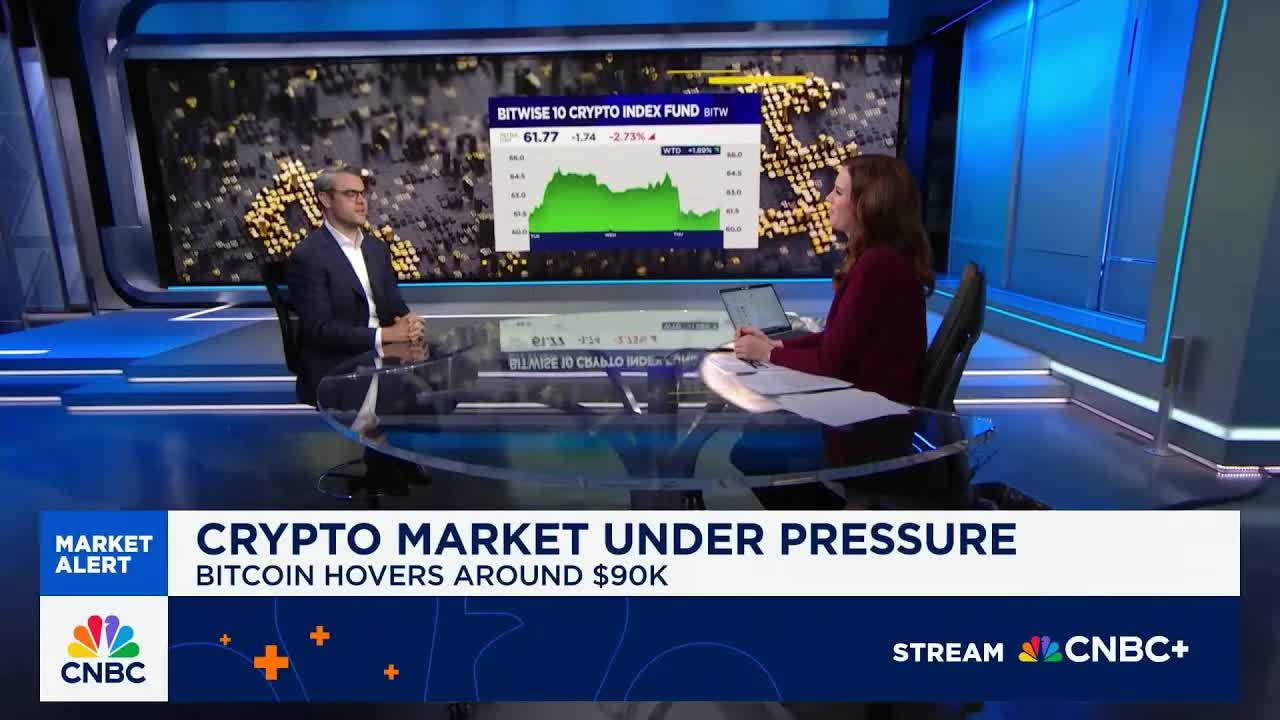 Crypto will be far more important in 10 years than it is today, says Bitwise CEO