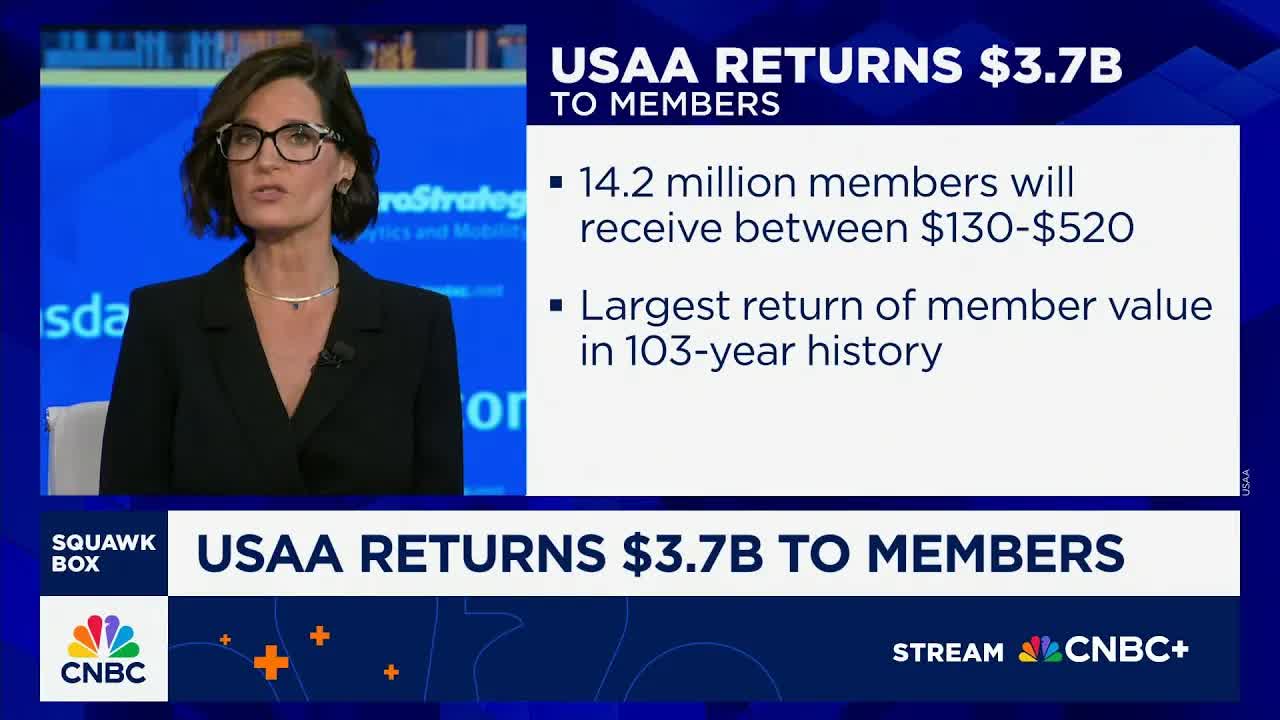 USAA returns $3.7 billion to members: Here's what to know