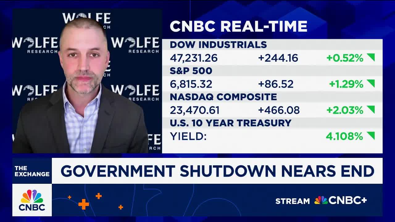 ACA subsidies likely to expire unabated, says Wolfe Research's Tobin Marcus