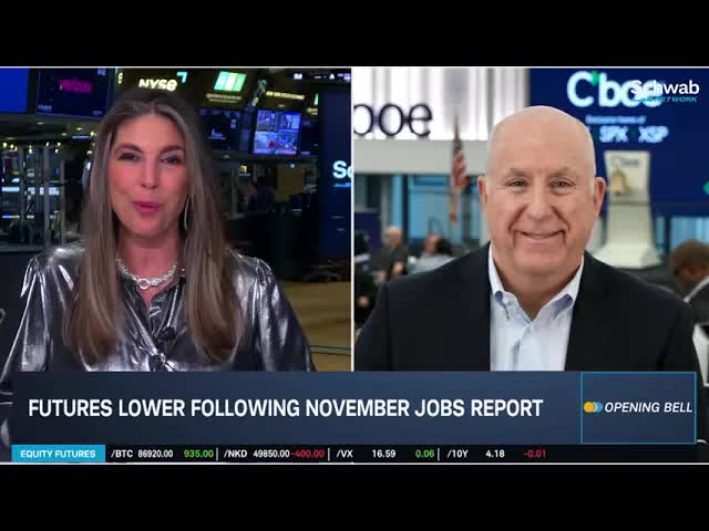 Jobs Numbers Not "as Bad" as Investors Think, Retail Sales Flat