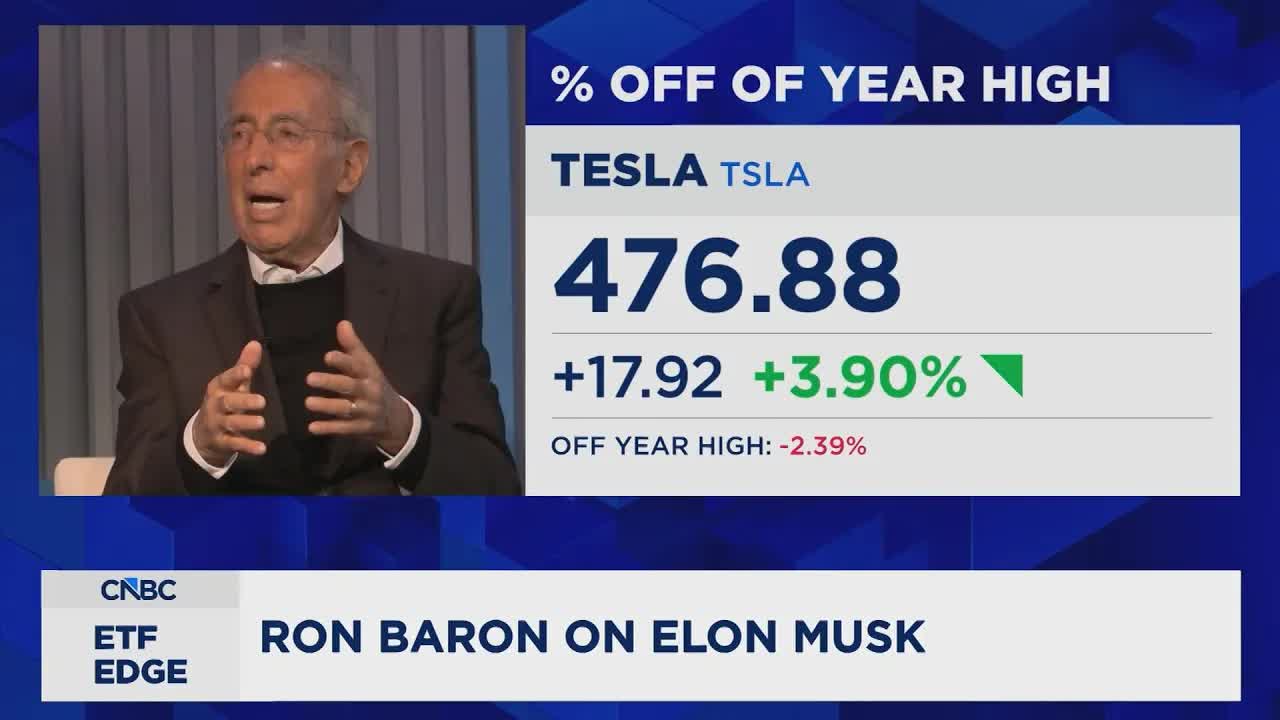Ron & Michael Baron on Elon Musk, Tesla and the next big, opportunities in the market
