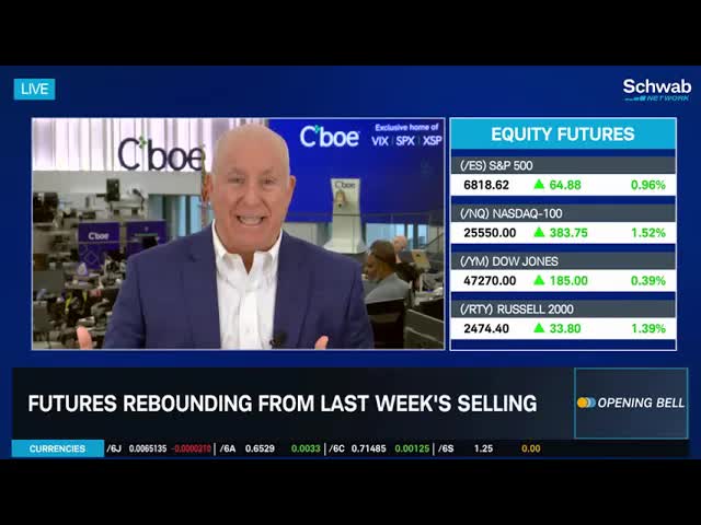 Earnings to Watch as Government Shutdown Signals End in Sight