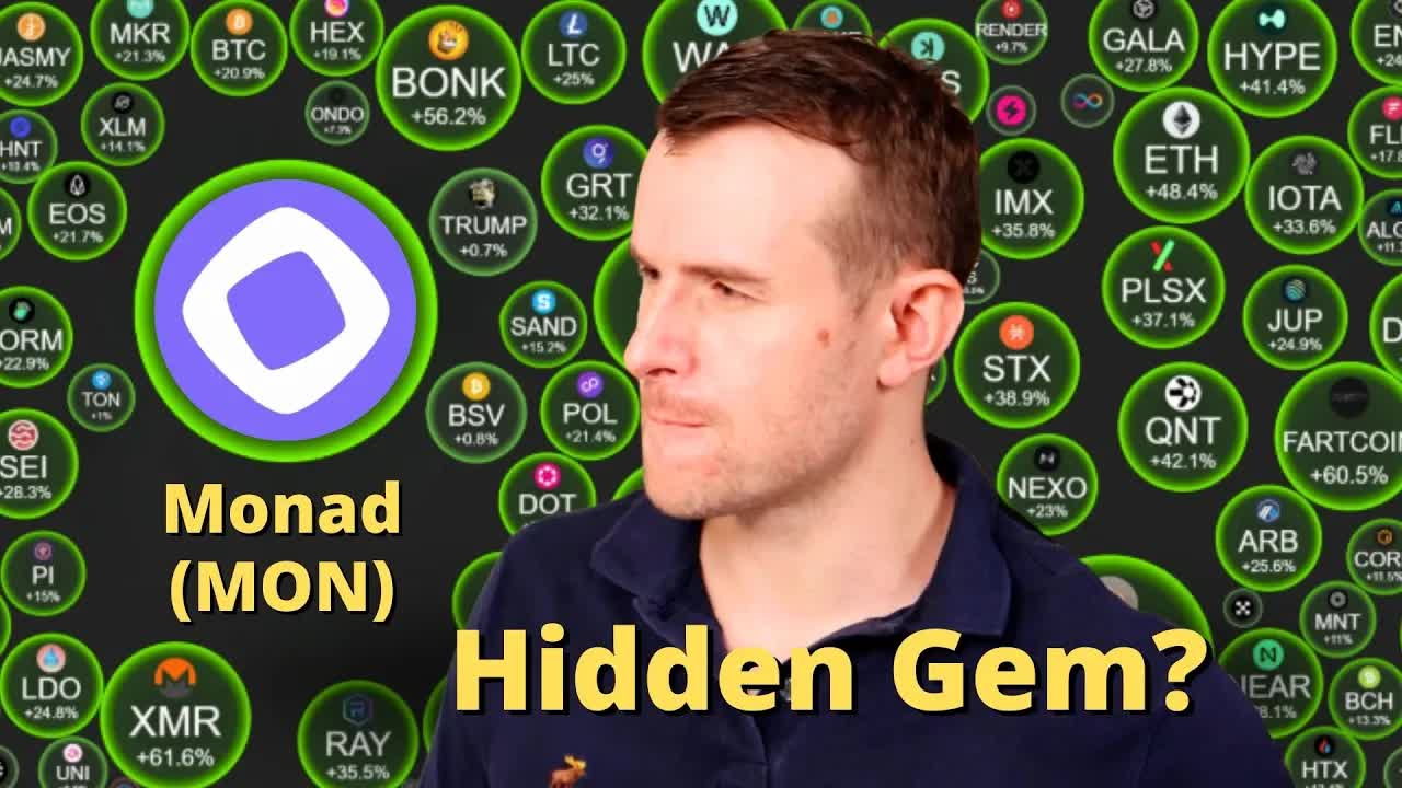 Is Monad Cheap Now? 🤩 MON Crypto Token Analysis