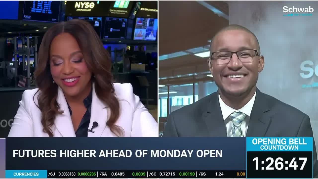 Lookback at Last Week's Selling, What to Watch Right Now
