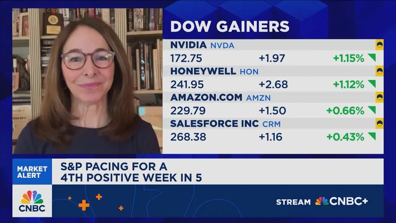 Doran: Alphabet could be a tailwind for the AI trade, which is just getting more powerful