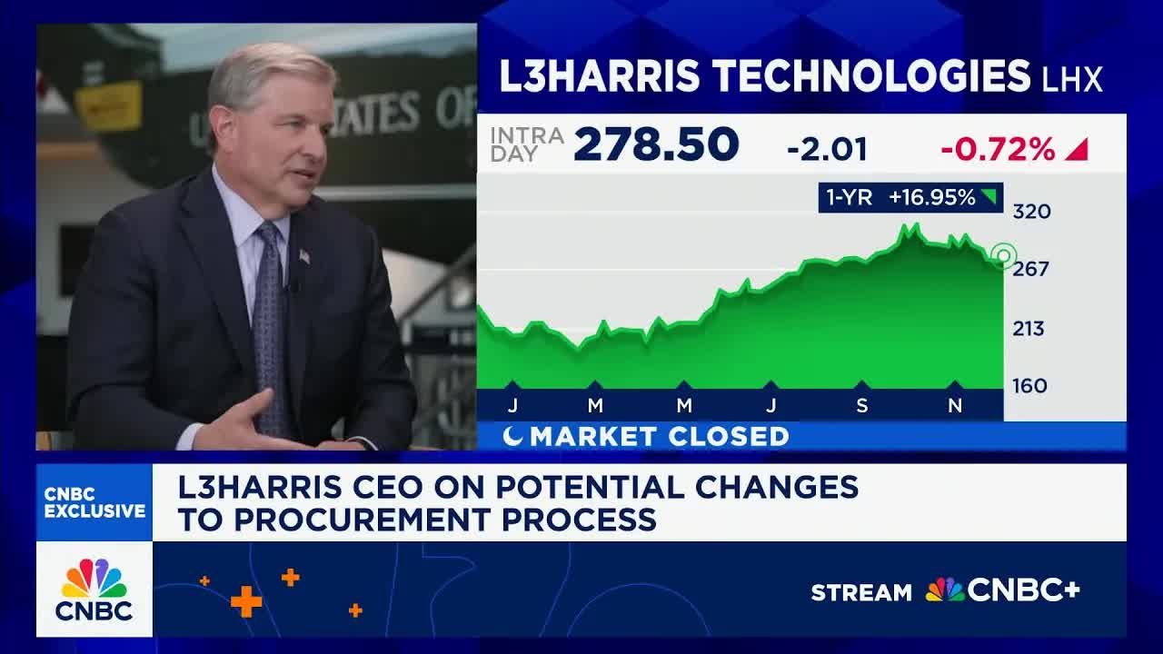 The entire defense ecosystem has to 'get on a wartime footing', says L3Harris CEO Chris Kubasik