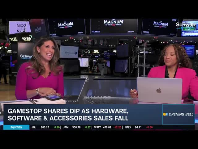 PLTR U.S. Navy Contract, GME Earnings Sell-Off, PEP Gets New Bull