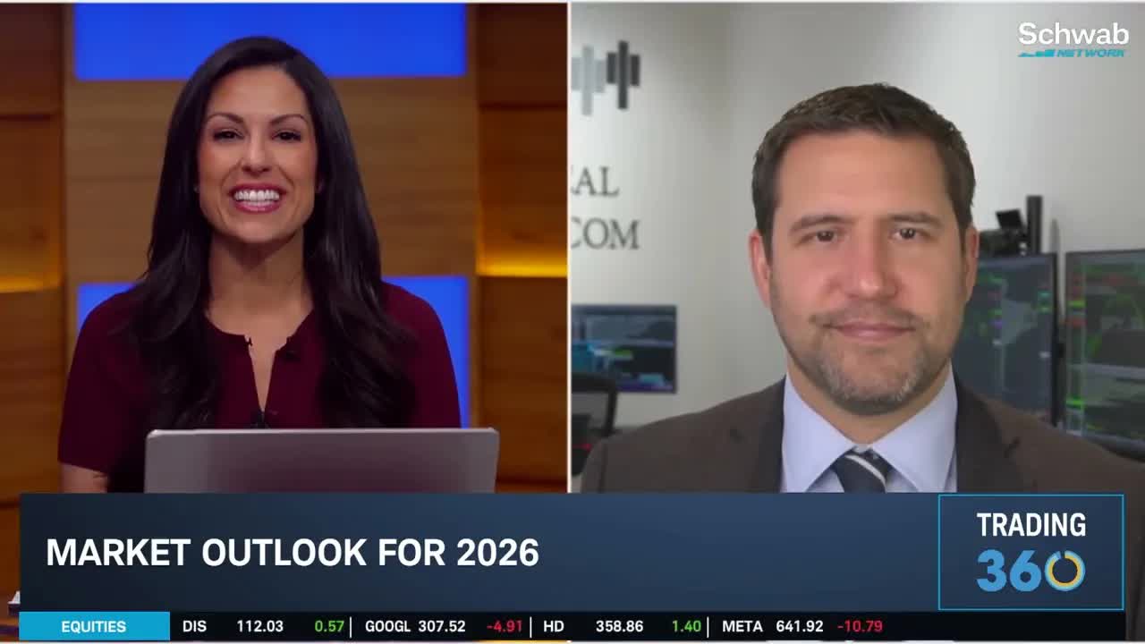 Growth Stocks & Small Caps Overtake Mag 7 Momentum, GLD 15% Rally Potential