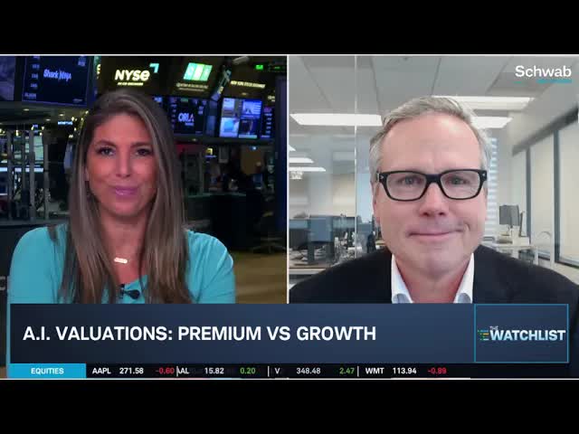 Graham: A.I. & Fed Top 2026 Themes, Top Picks in ANET, COHR & LLY