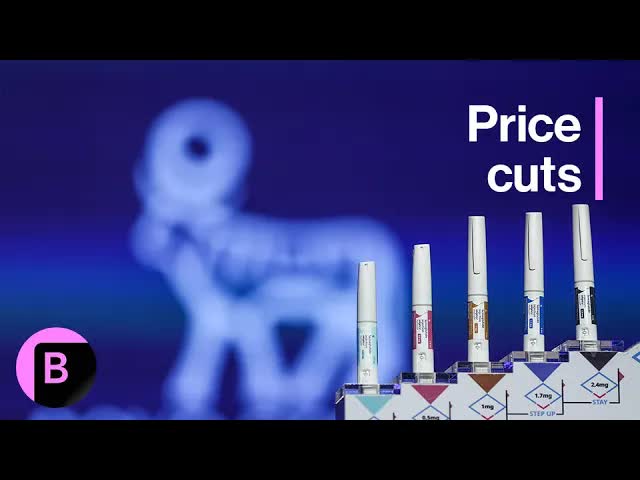Lily, Novo cut prices on Wegovy and Zepbound in exchange for deal on tariffs