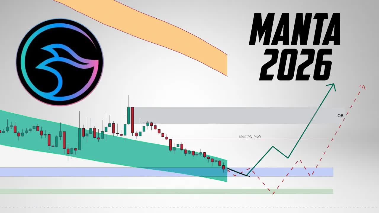 Manta Network Price Prediction 2026