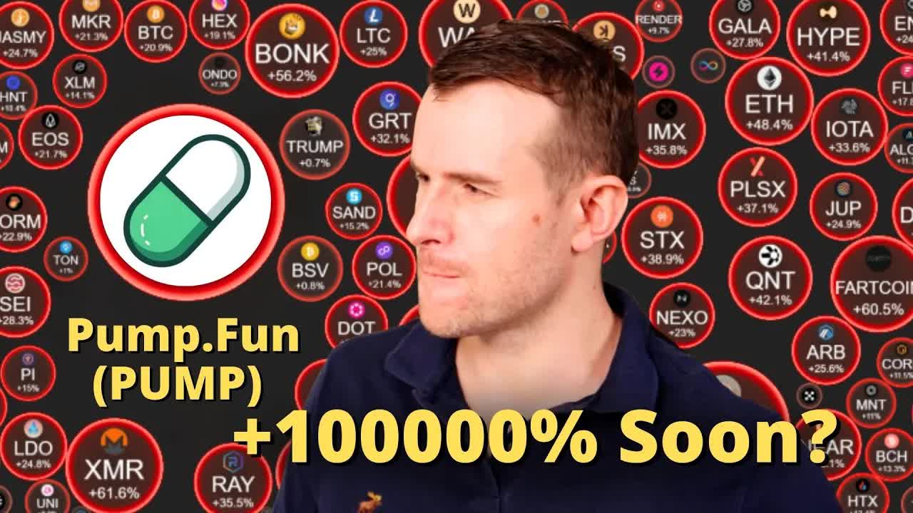 Buy Pump.Fun Crash? 🤩 PUMP Pump.fun Crypto Token Analysis