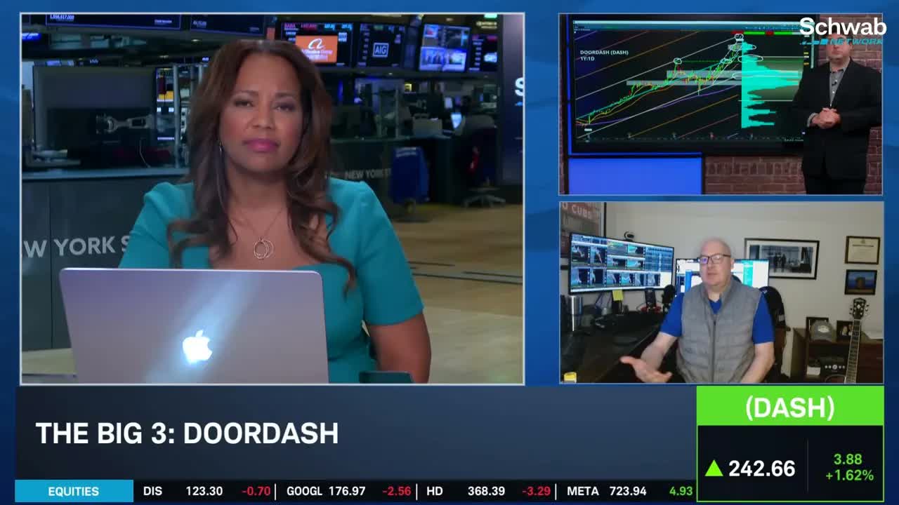 The Big 3: BLDR, DASH, RDDT
