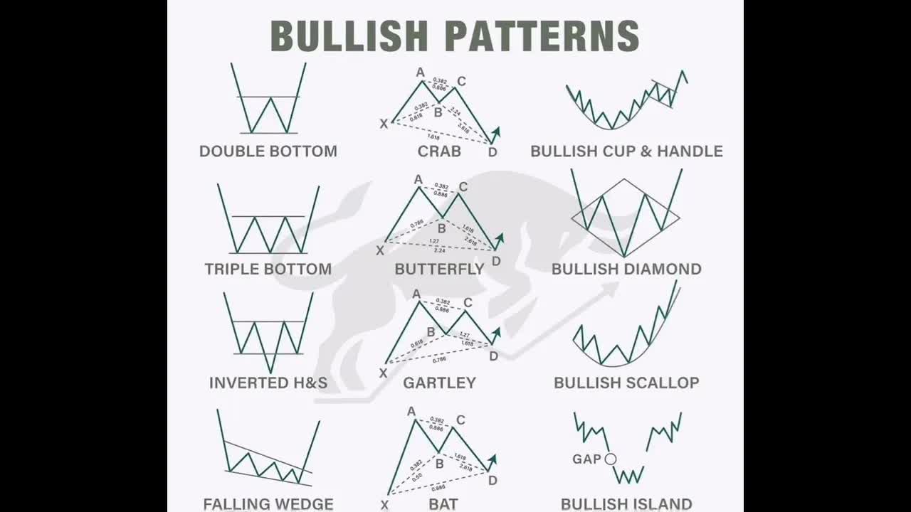 Best crypto to invest 2025 cryptocurrency bitcoin XRP