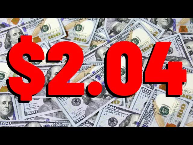 XRP @ $2.04 TODAY! The Surge IS REAL!!