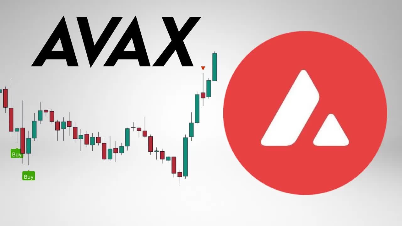 AVAX Technical Analysis. Avalanche 2026