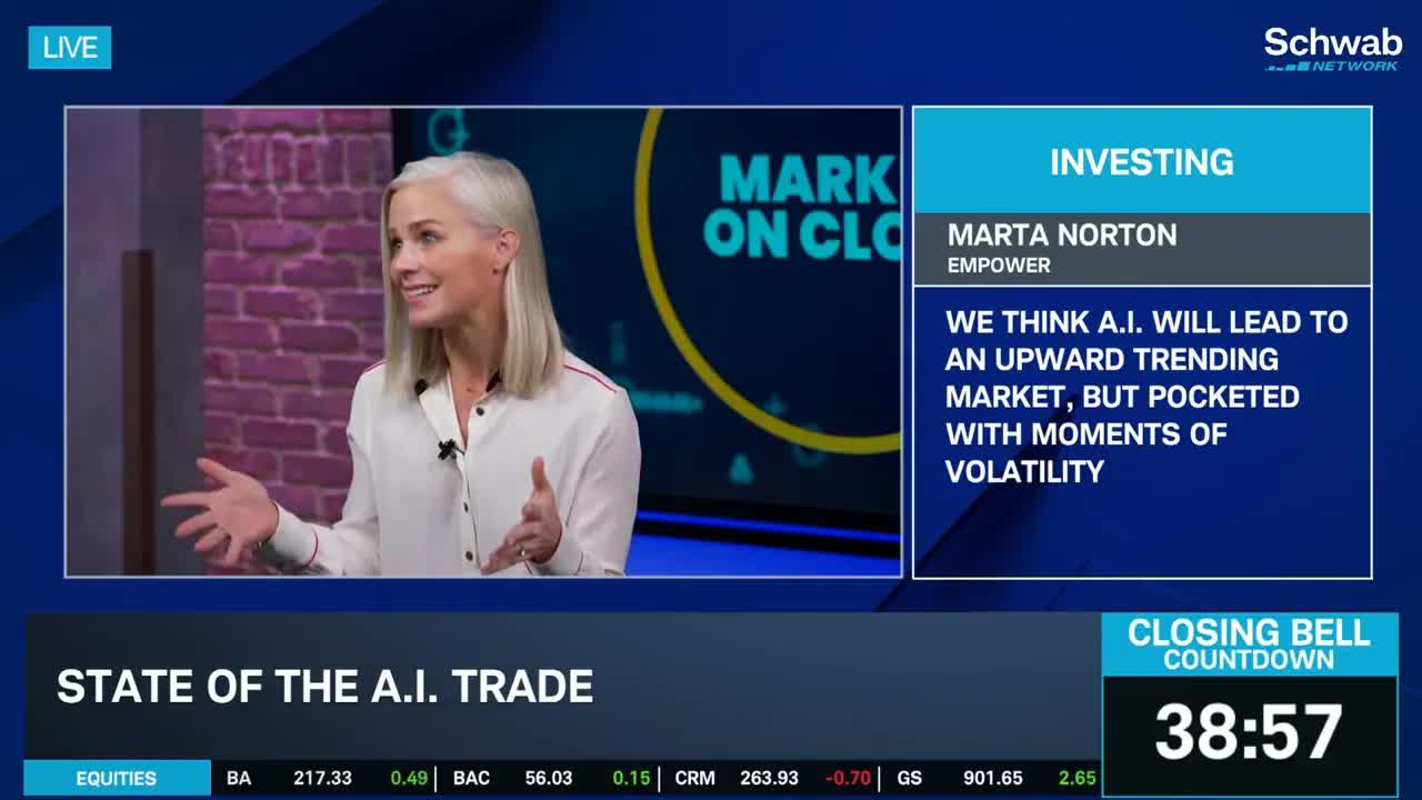 All Eyes on Inflation & A.I. in 2026 - Article cover image