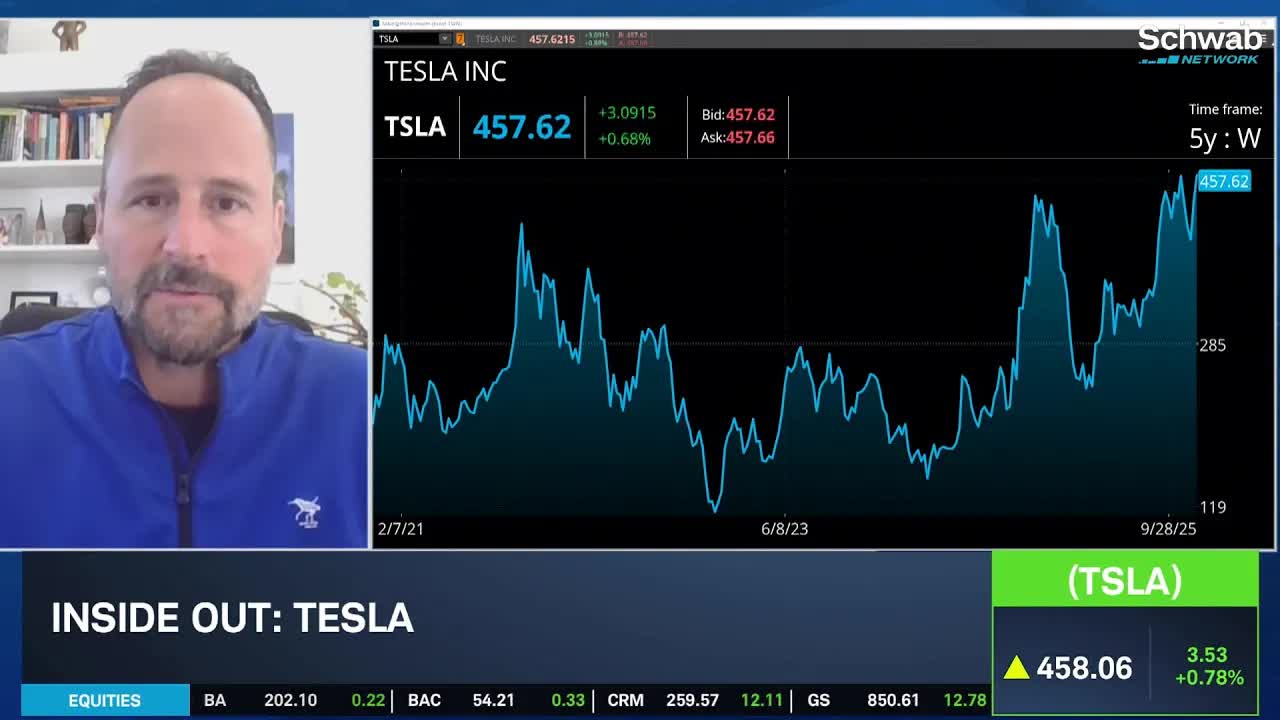 Tuttle: TSLA More A.I. Than EVs, Expect "Much Less Choppy" 2026