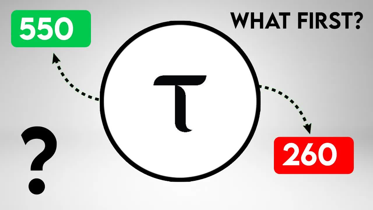 TAO Price Prediction 2025. Bittensor targets