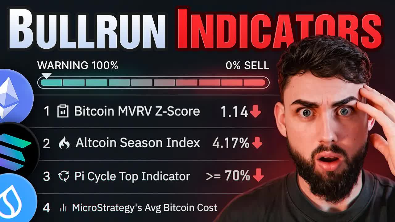 Crypto Bullrun "Indicators" Are BROKEN. (What Happens to Altcoins Now?)