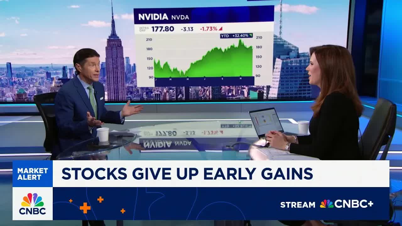 Tim Seymour: Investors should not 'run out the door' on AI stocks yet