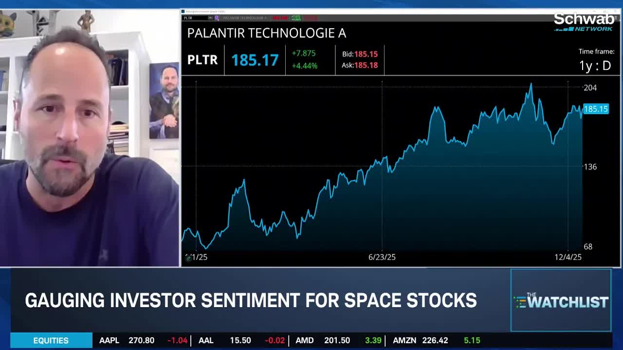 A.I. Infrastructure, Software & Space: ORCL, ASTS & CRM Top Tuttle's 2026 Watchlist