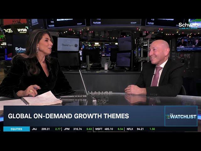 ProShares ETF Investment Strategies in SPX, A.I. & Crypto