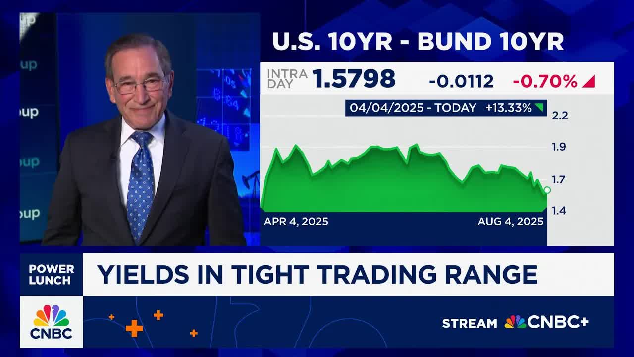 Bond yields continue to decline to lowest levels since April