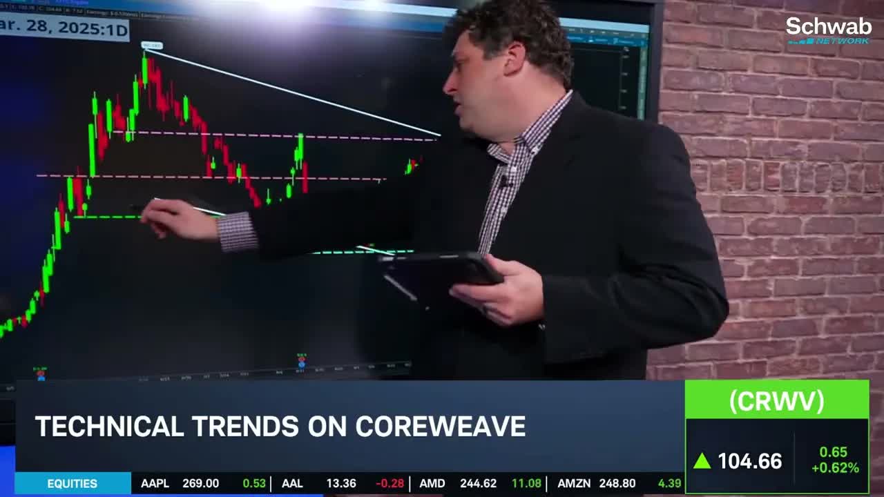 CoreWeave Up 200% Post-IPO: Analyzing CRWV Chart & Options Ahead of Earnings