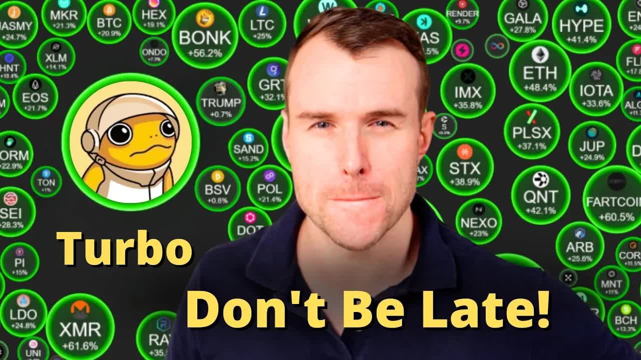 Turbo Crash Soon? 💀 Crypto Meme Token Analysis