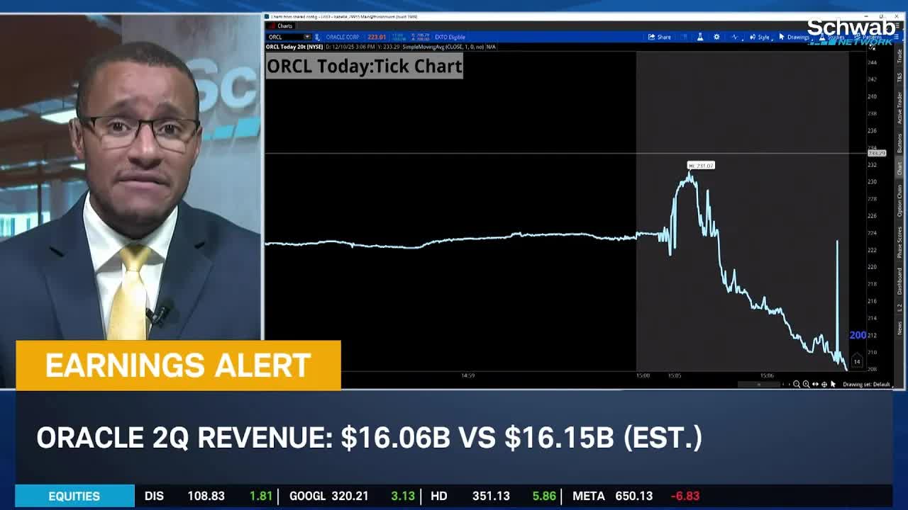 EARNINGS ALERT: ORCL & ADBE