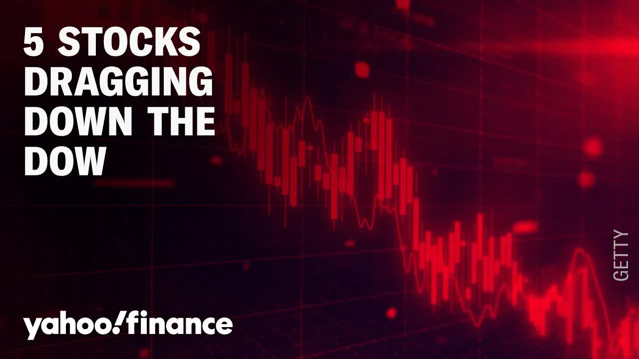 The 5 stocks dragging down the Dow in 2025