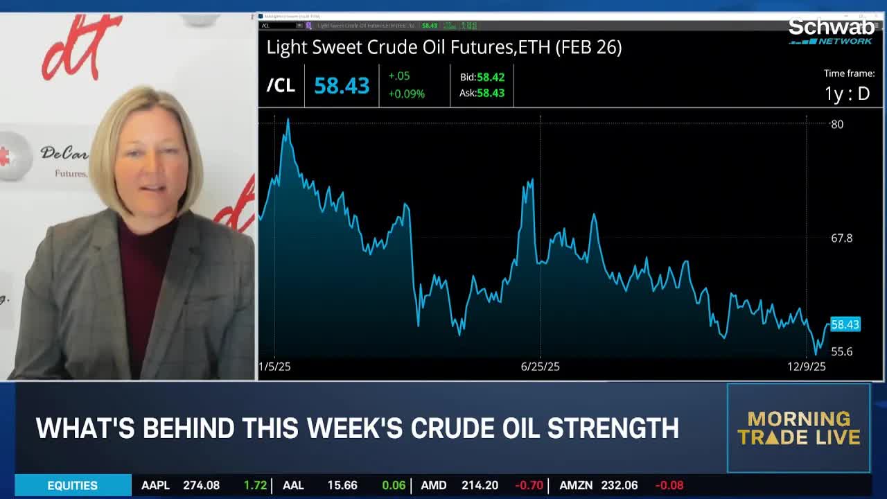 Crude Oil Risk Still to Downside, Long Gold a ‘Dangerous Bet’