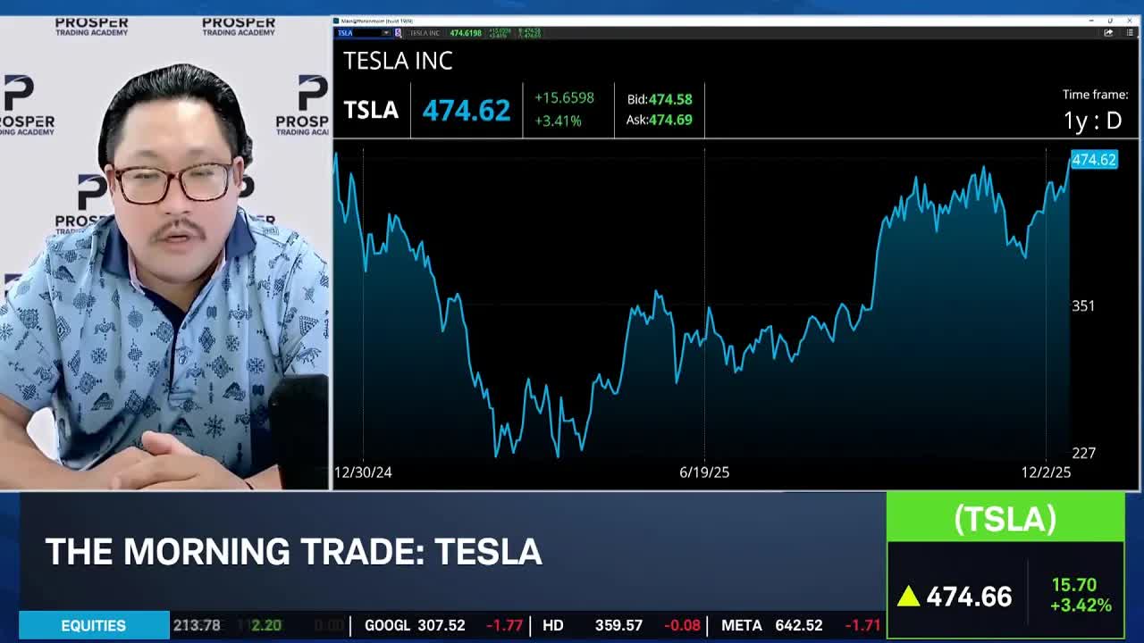 Dan Ives Maintains TSLA Price Target: Can A.I. & Robotaxi Propel Stock to $3T?