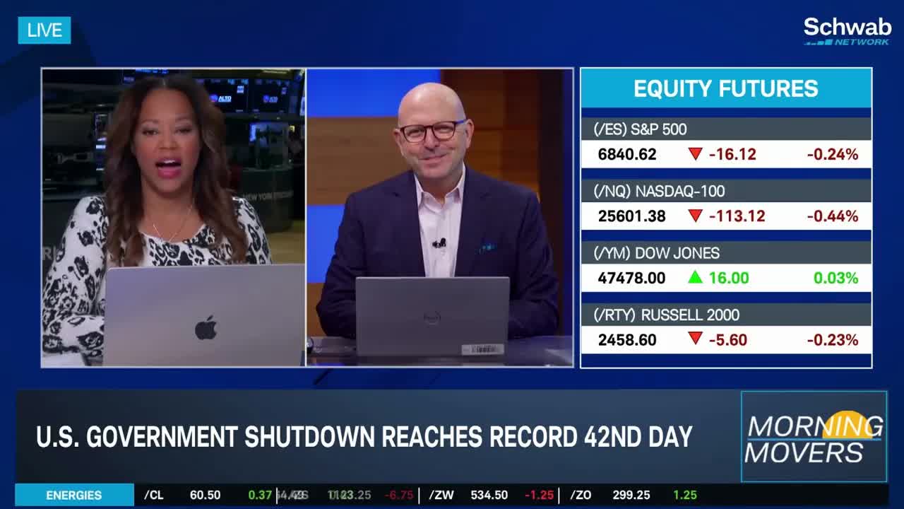 Monday's Tech Rally, Government Shutdown's Next Steps