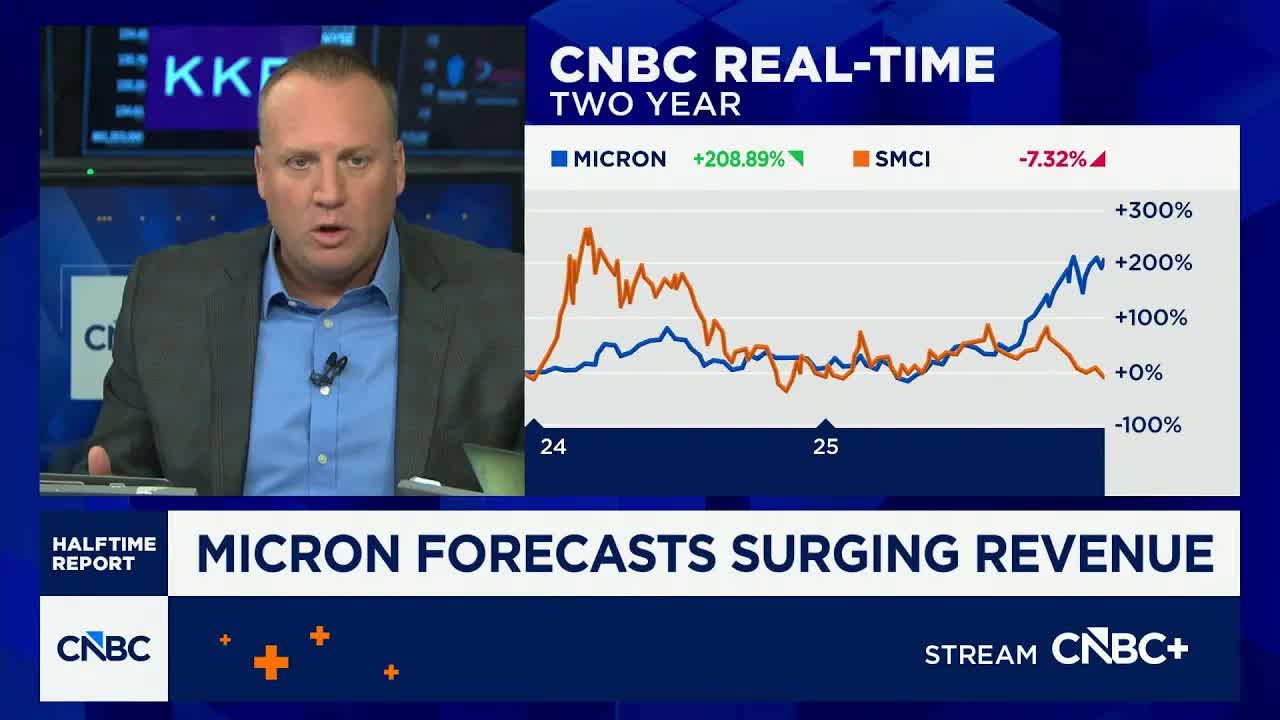 Josh Brown says 'divergence' in AI stocks is hallmark of healthy bull market