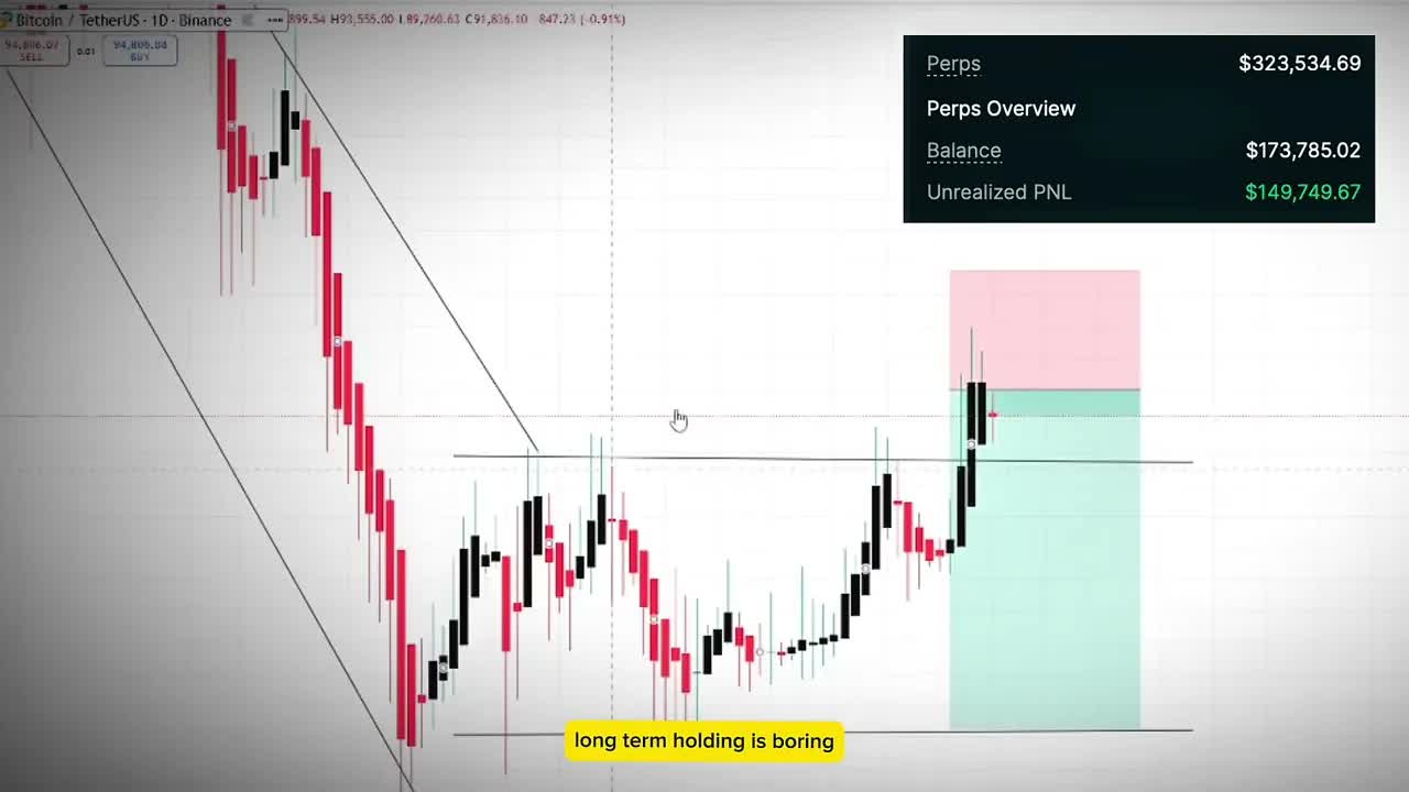 Ex Banker Explains: How To Invest Into Crypto When You are broke