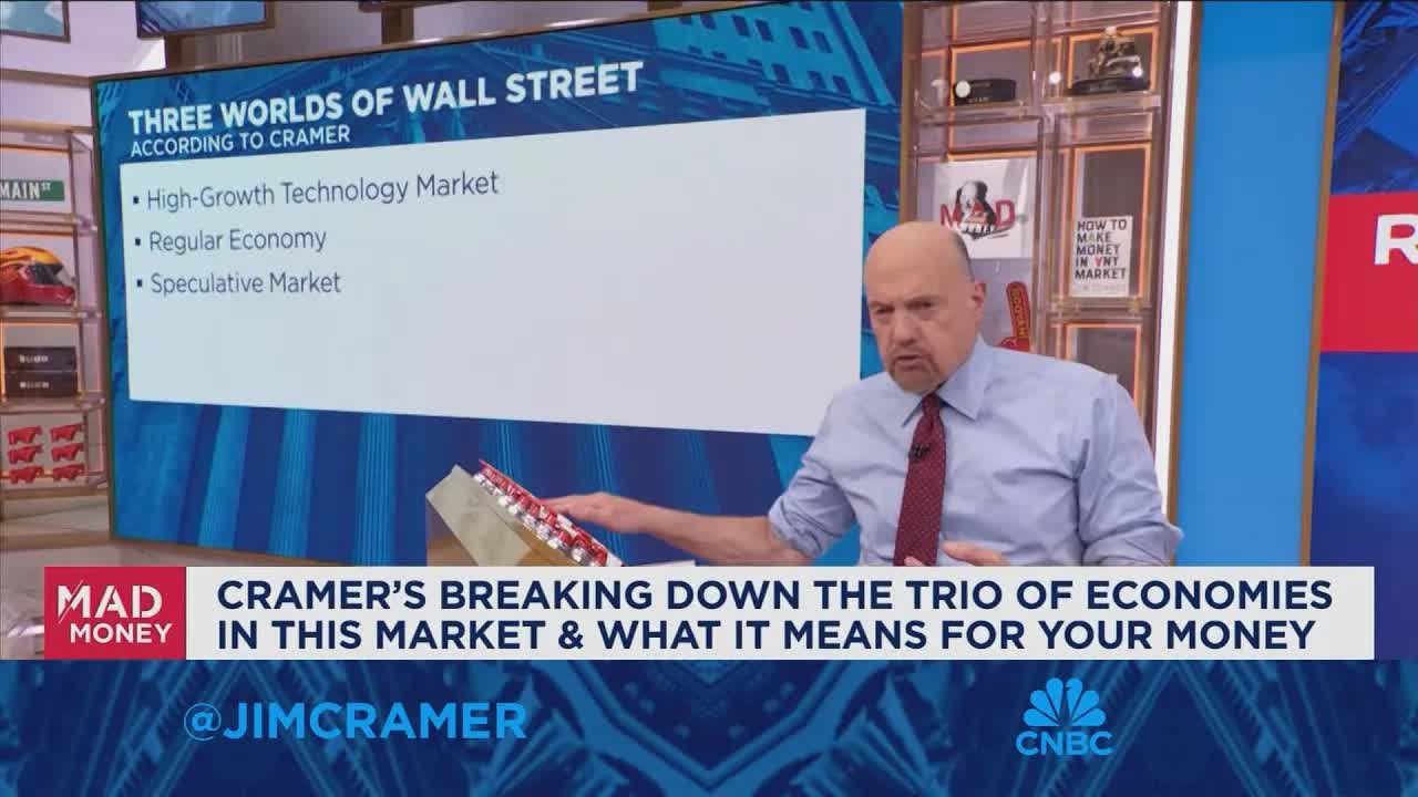 Nearly a million workers are unpaid during shutdown, Wall Street can't ignore it, says Jim Cramer