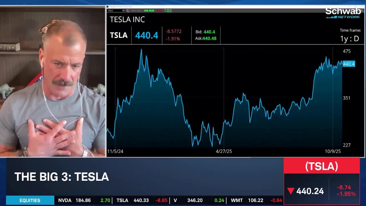 The Big 3: INTC, TSLA, M