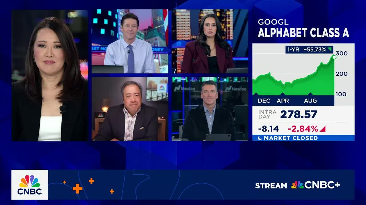 Final Trade: GOOGL, UPS, DIS, F