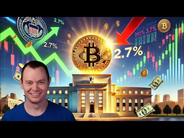 Inflation Drops to 2.7% | Bitcoin, Altcoins, Stocks