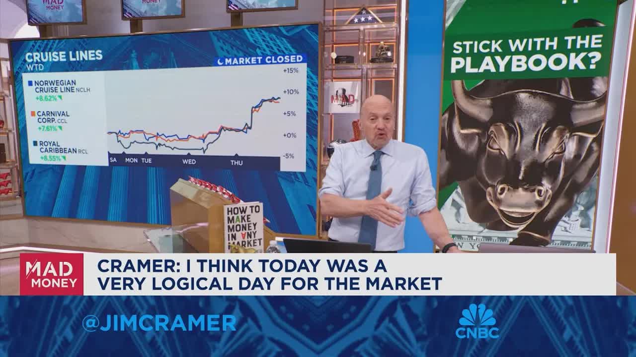 Today was a very logical day for the market, says Jim Cramer