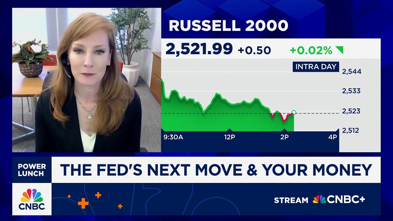 Fed commentary and tone much more important than rate decision, says Citi Wealth's Kate Moore